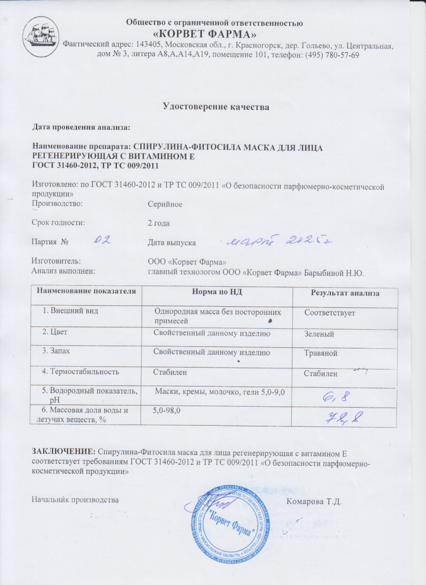 Паспорт №03202502